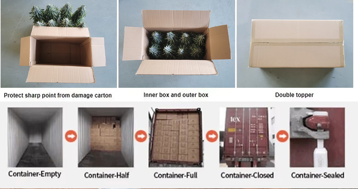 Рождественские елки